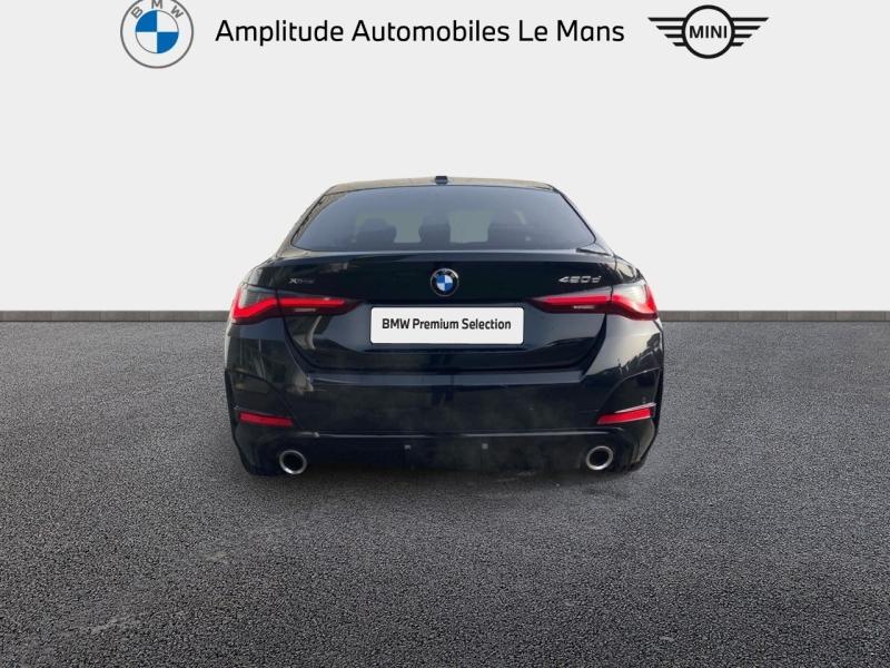 BMW Série 4 Gran Coupé