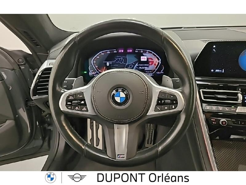 BMW Série 8 Gran Coupé