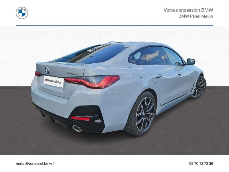 BMW Série 4 Gran Coupé