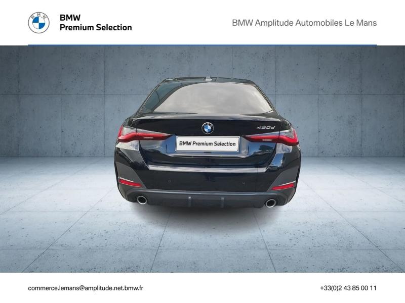 BMW Série 4 Gran Coupé