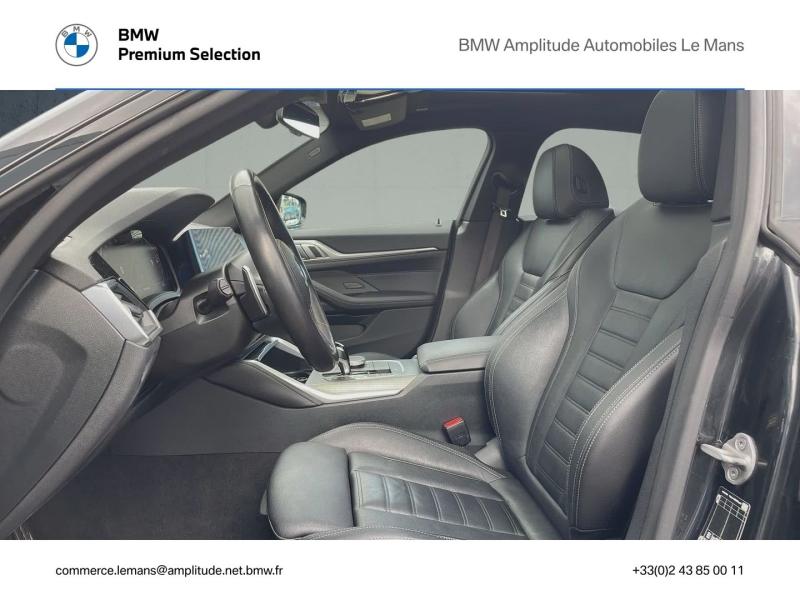 BMW Série 4 Gran Coupé